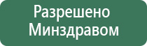 Малавтилин от прыщей